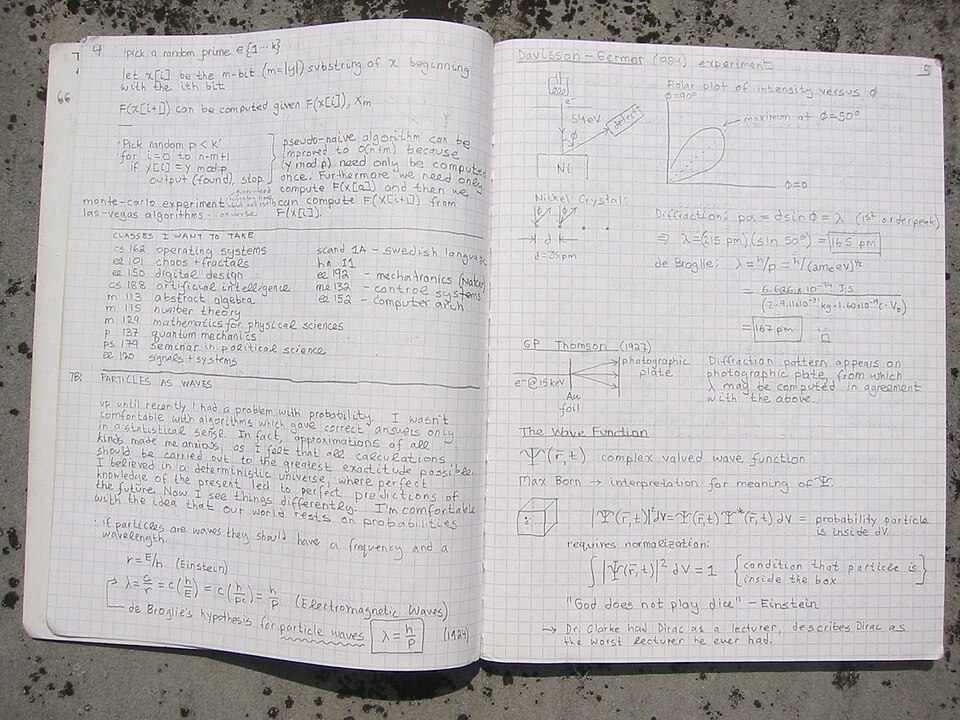 数式と図を手書きした勉強ノート