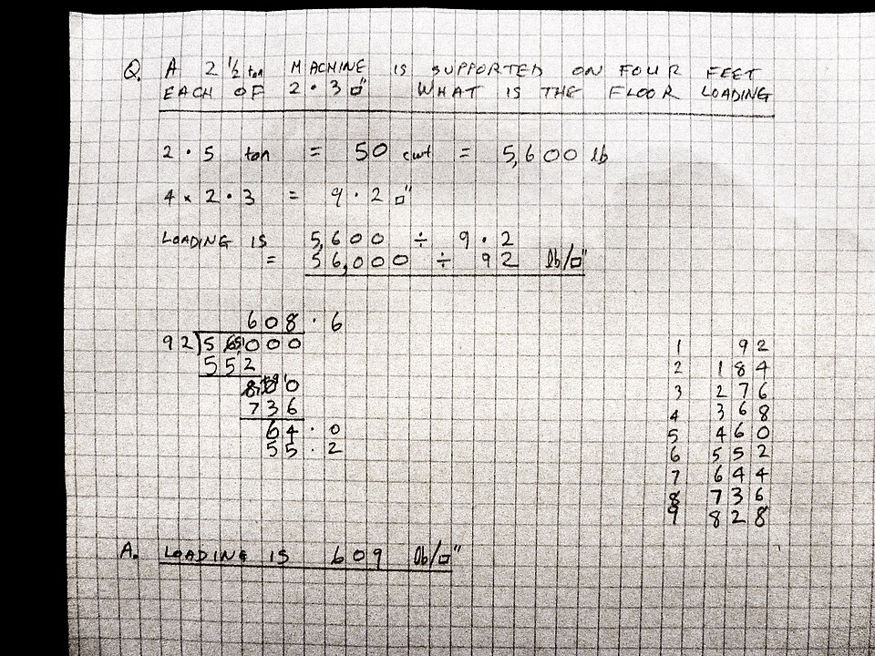 手書きの割り算の筆算
